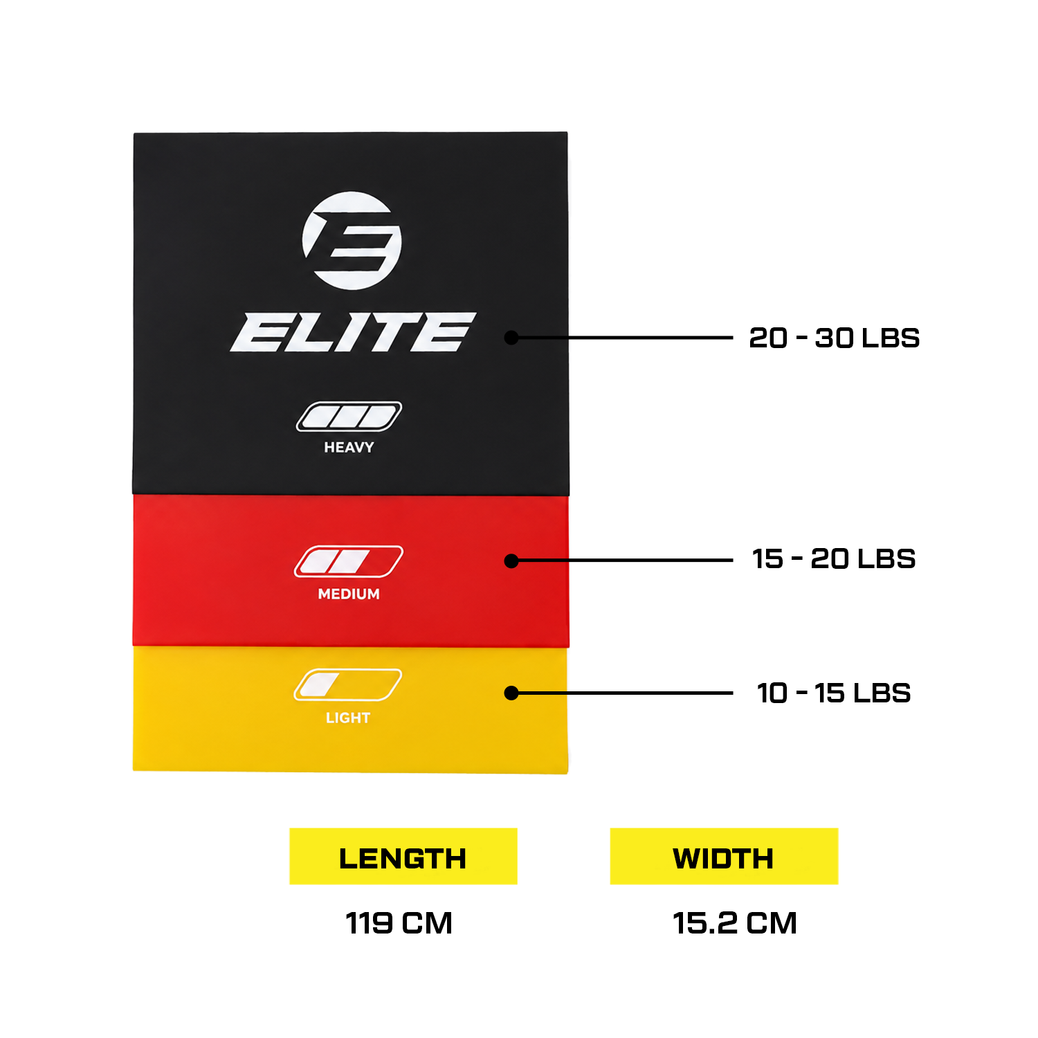 Elite Flat Resistance Bands