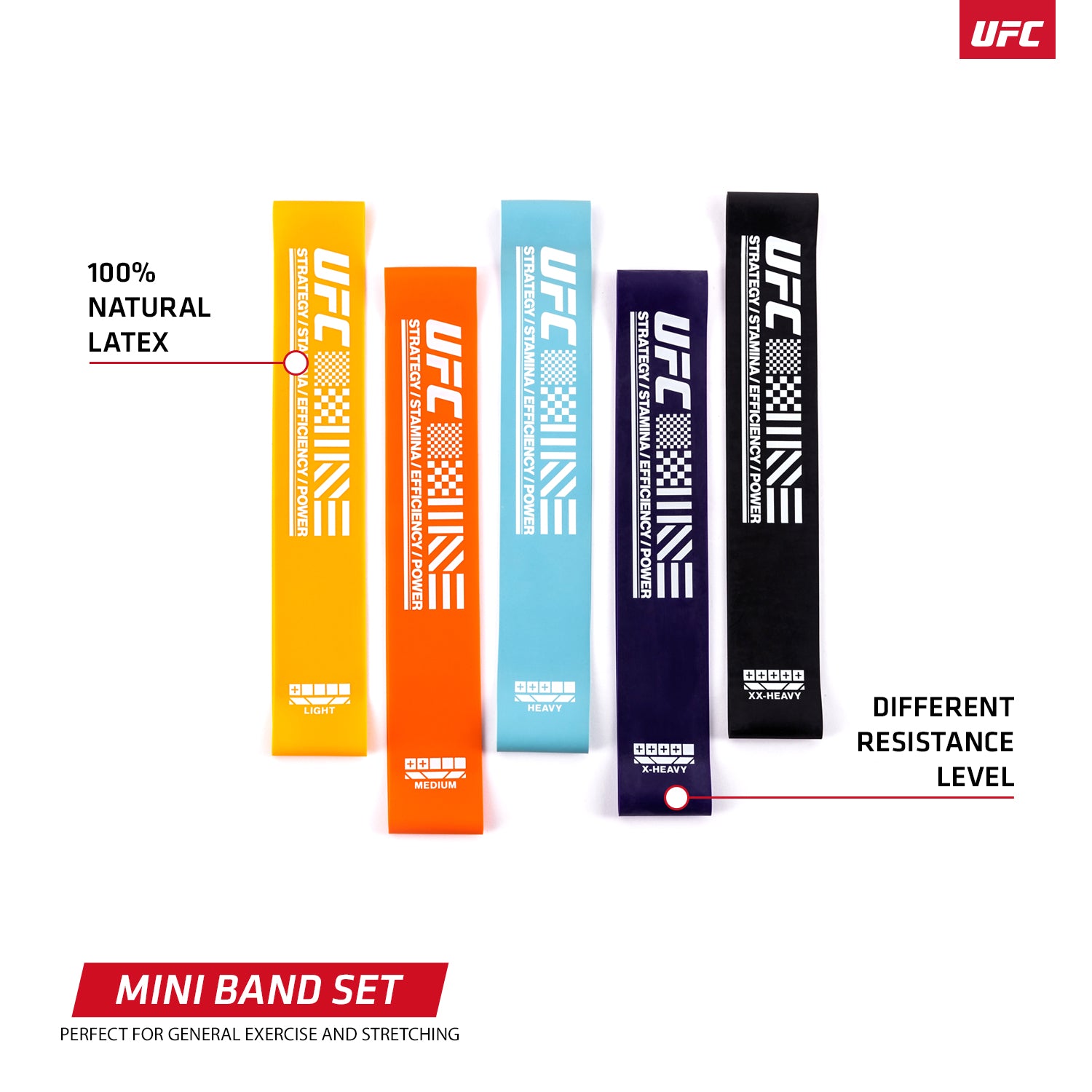 UFC Mini Band Set